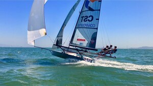 Sailing Athlete Aidan Mobley Announces His Participation in the Pacific Cup and Needs a Sponsor