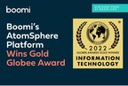 行业领先的Boomi AtomSphere平台在2022年信息技术世界奖平台服务类中赢得了Gold Globee®
