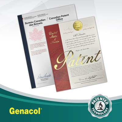 Genacol is proud to announce that we obtained a patent fortifying our position as a leader in joint health innovation. Our AminoLock Sequence Technology is recognized as unique and different from other fabrication methods of hydrolyzed collagen! (CNW Group/Corporation Genacol Canada)