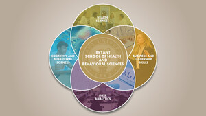 Bryant University announces interdisciplinary School of Health and Behavioral Sciences, extends its high ROI academic programs to healthcare