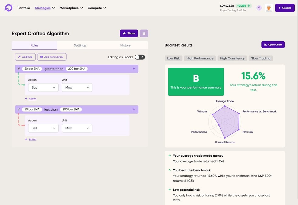 Pluto raises $4M seed round to make systematic investing accessible - Vimarsana News