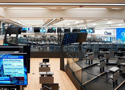 The trading floor houses a total of 10 trading pits, including for S&P 500 Index (SPX) options and Cboe Volatility Index (VIX) options.
