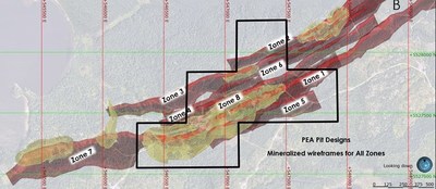 Figure 2: Goldlund Royalty Area, Mineralised Zones and PEA Pit Designs (Source: https://treasurymetals.com/site/assets/files/4246/treasury_metals_investor_presentation_may.pdf) (CNW Group/Vox Royalty Corp.)