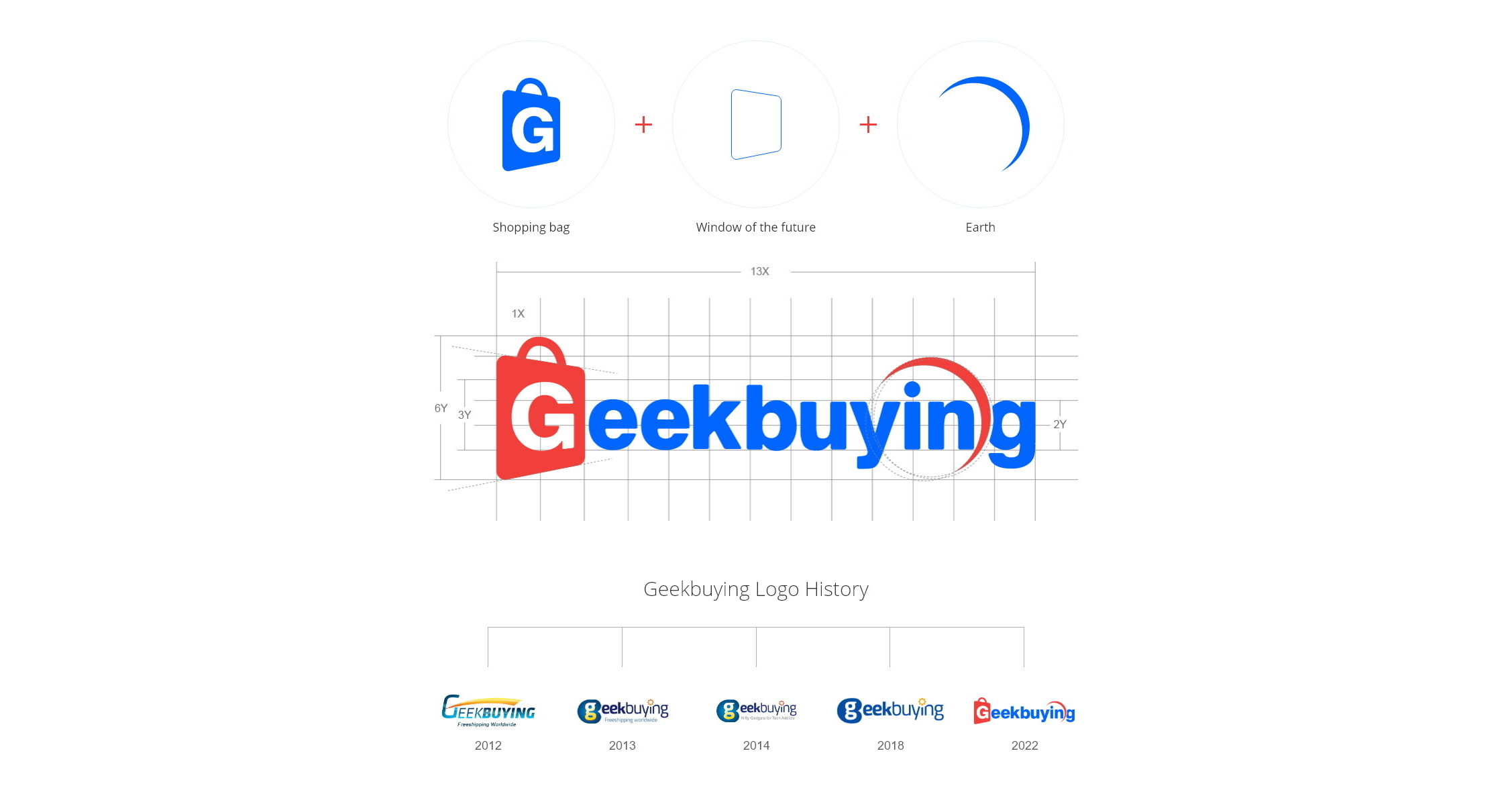 Geekbuying f&ecirc;te son 10e anniversaire et lance une nouvelle IU et une nouvelle strat&eacute;gie de marque