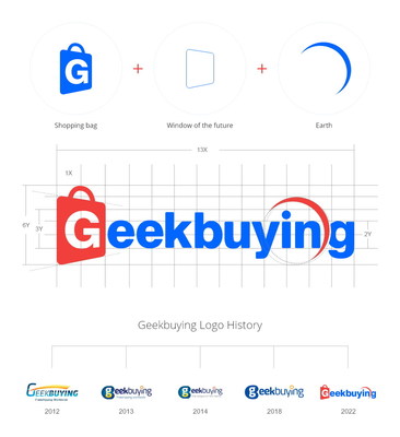 O novo logotipo da Geekbuying finalmente divulgado.