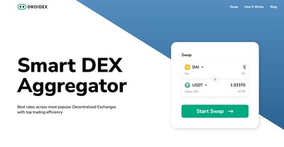Droidex Smart DEX Aggregator