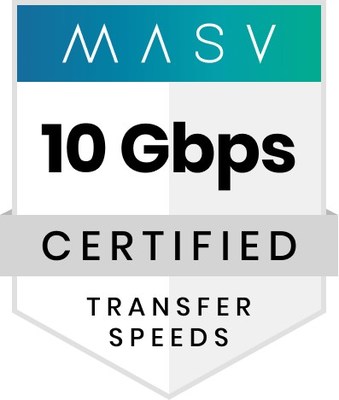 The 10Gbps Certified mark communicates that users of MASV can be assured of the world's best transfer performance on multi-gigabit internet connections (CNW Group/MASV)