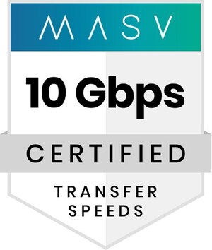 MASV Launches World-First 10Gbps Video Transfer Performance