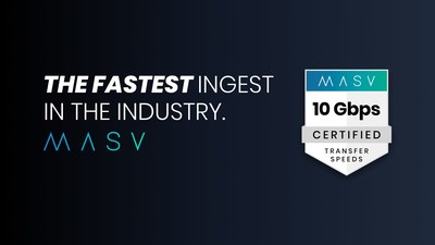 MASV has been optimized for 10Gbps Ultrafast internet. The world's first transfer service to do so provides the fastest video ingest in the industry (CNW Group/MASV)