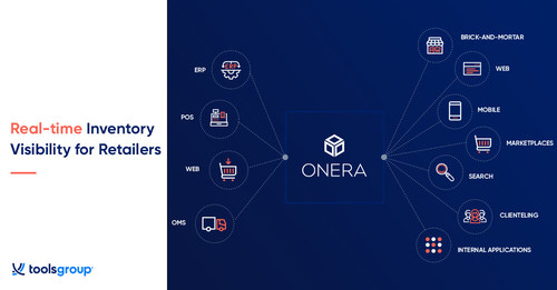 ToolsGroup Acquires Onera to Extend Retail Platform from Planning to Execution