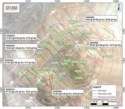Figure 1. Summary Map of 2022 Drilling Campaign in Cerros Taguas, with selected intercepts (CNW Group/Orvana Minerals Corp.)