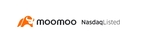 Moomoo的母公司Futu宣布被标普全球评级公司重申投资级评级