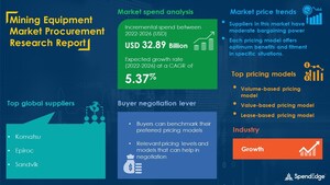 Mining Equipment Procurement Category Is Projected to Grow at a CAGR of 5.37% by 2026 | SpendEdge Reports