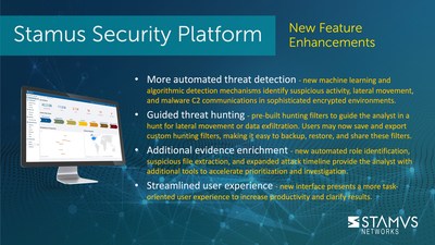 Stamus Security Platform (SSP) U38 enhancements give cyber defenders earlier detection of cyber threats and clearly present the comprehensive evidence required to quickly resolve an incident