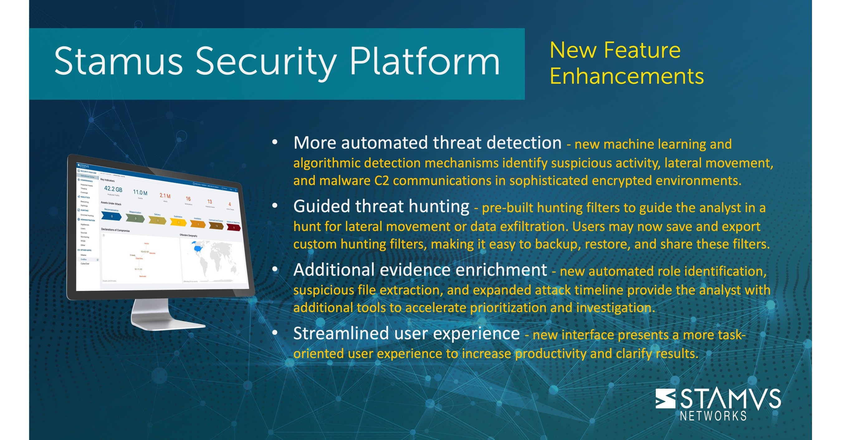Stamus Networks Boosts Threat Detection, Hunting, and Evidence in ...