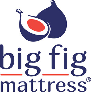 Big Fig Mattress Announces Partnership with Plus-Size Model, Social Media Influencer and Activist, Tess Holliday
