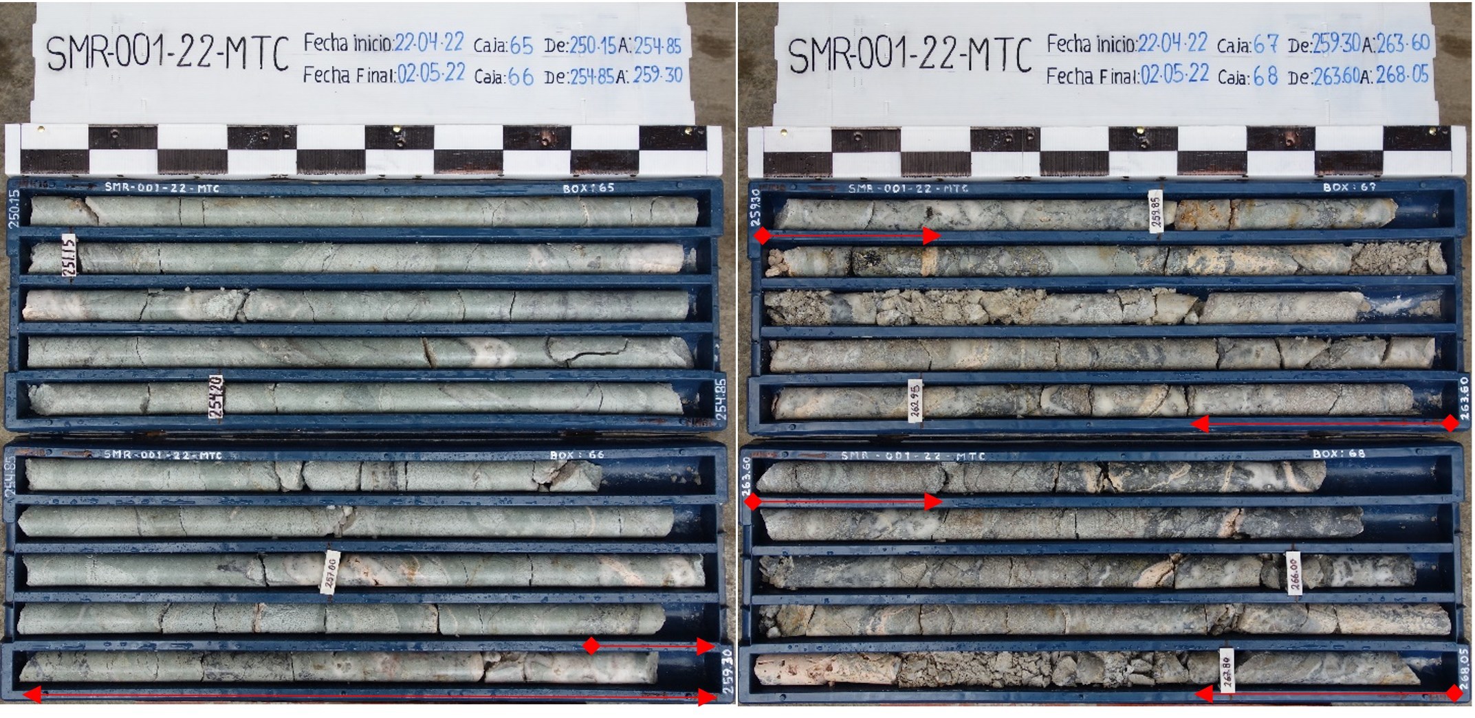 Fig.5: Drill hole SMR-01-22-MTC, core boxes 65 to 68, displaying interval from 250.15 m to 268.05 m depth; based on drill core observations, the mineralized zone starts at 258.20 m down-hole (indicated by red arrow) and extends to 270.15 m beyond the end of core box 68 shown on the bottom right (CNW Group/Silver Mountain Resources Inc.)