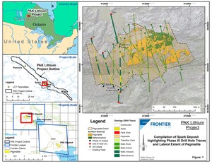 DRILL RESULTS EXTEND THE SPARK LITHIUM DEPOSIT STRIKE LENGTH BY 80 METRES TO THE WEST AND DISCOVERS A NEW MINERALIZED ZONE