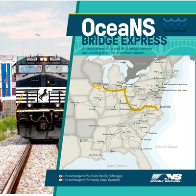 OceaNS Bridge Express, a first-of-its-kind service, will originate at the Norfolk International Terminal at the Port of Virginia and interchange with Union Pacific in Chicago, with connections to West Coast markets.