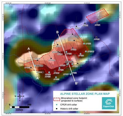Figure 2. Plan map of the Alpine Stellar Zone showing completed drillholes and the drilling-defined mineralization footprint. Background imagery comprises greyscale first-vertical-derivative (1VD) magnetics overlain by semi-transparent psuedocolour inversion gravity model slice grid at 250m depth (below surface). (CNW Group/CopperCorp Resources Inc.)