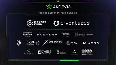 Ancient8 Raises US$6 Million to Build Infrastructure Software for GameFi