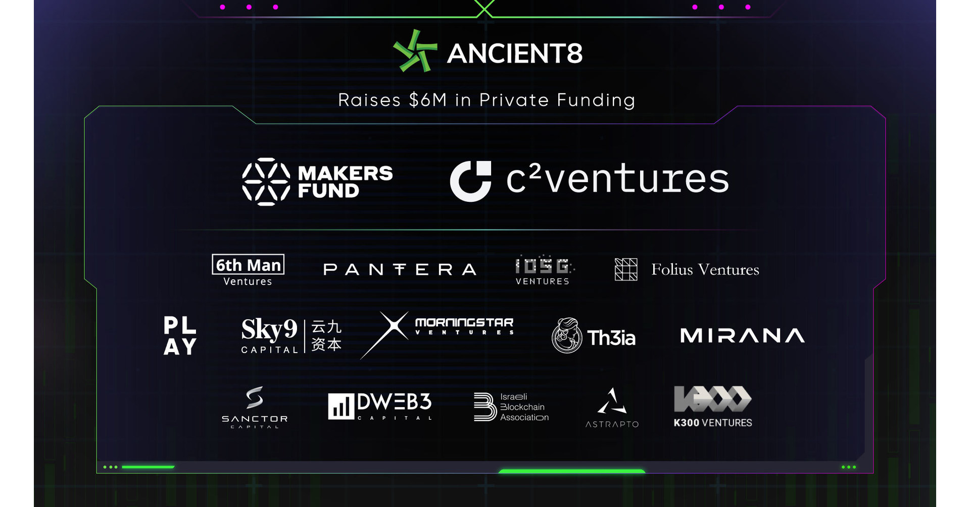 Ancient8 Raises US$6 Million to Build Infrastructure Software for GameFi