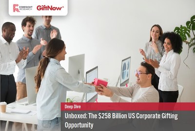 New study from Coresight Research and GiftNow shows corporate gifting market will grow to an estimated $312 billion by 2025, accelerated by remote work, year-round gifting and diversity and inclusion initiatives.