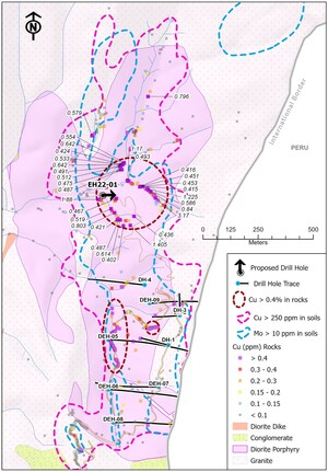 Luminex Expedites Drilling at the El Hito Copper-Molybdenum Porphyry Target at Central Condor