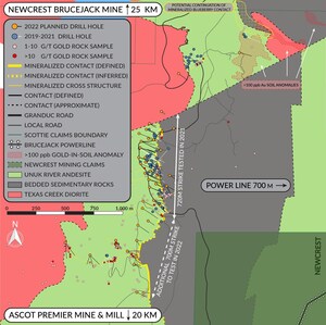 SCOTTIE RESOURCES ANNOUNCES 15,000 M DRILL AND EXPLORATION PROGRAM ON ITS SCOTTIE GOLD MINE PROJECT