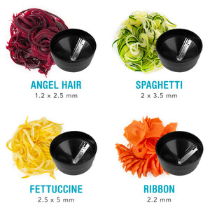 Shine Kitchen Co.® by Tribest Expands Product Line with First-of-its-Kind 4-in-1 Electric Spiralizer