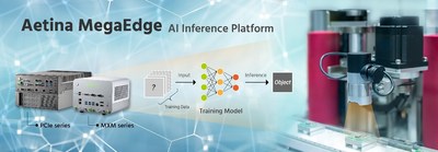 Aetina's Edge AI Inference Platforms: MegaEdge Series (PRNewsfoto/Aetina Corporation)