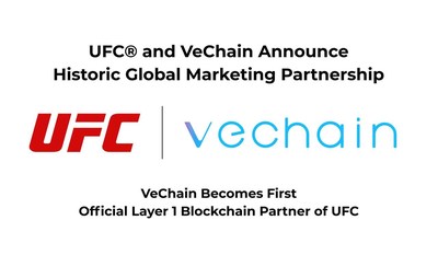 UFC and VeChain Announce Historic Global Marketing Partnership. VeChain Becomes First Official Layer 1 Blockchain Partner of UFC. VeChain to Receive Unprecedented Integration into UFC Assets.