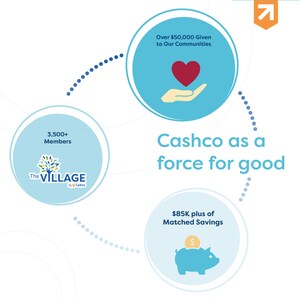 Cashco Financial Announces Pathway for the Future 2.0