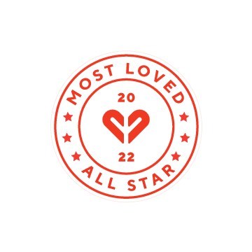U.S. 100 Most Loved All Stars 2022