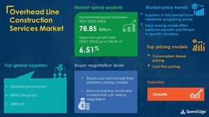 USD 78.85 Billion Growth expected in Overhead Line Construction Services Market by 2025 | 1,200+ Sourcing and Procurement Report | SpendEdge