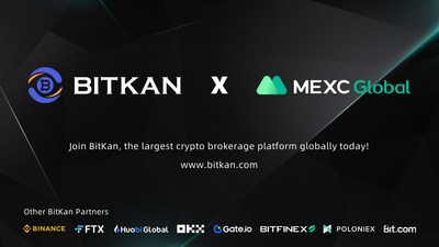 BitKan, the largest cryptocurrency brokerage exchange globally, welcomes major exchange MEXC Global as their ninth partner exchanges.