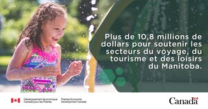 Le ministre Vandal annonce un soutien important pour la relance du tourisme au Manitoba