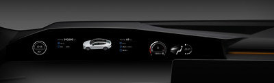 BlackBerry and BiTECH Build Digital LCD Instrument Cluster for Changan’s Next-Generation High-End UNI-V Coupe