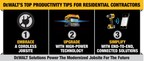 Go Cordless: DEWALT Shares Top Tips for Residential Contractors...