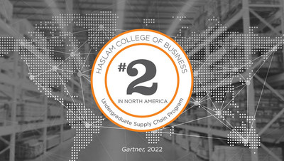 The undergraduate supply chain management program in the University of Tennessee, Knoxville’s Haslam College of Business rose four places, from No. 6 to No. 2, in Gartner’s 2022 rankings of top North American undergraduate supply chain management programs.