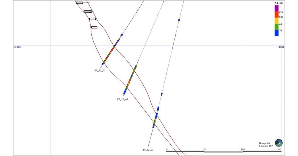 AVINO ET AREA DRILLS HIGH GRADE SILVER & COPPER IN MULTIPLE HOLES