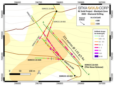 Figure 2: Plan map of Diamond Drilling in the Blackjack zone. (CNW Group/[nxtlink id=