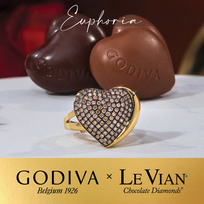 Le Vian Unveils its 2024 Jewelry Trend Forecast and the Key