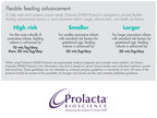 Prolacta Bioscience Introduces Its First Evidence-Based Feeding Protocol for an Exclusive Human Milk Diet in the NICU