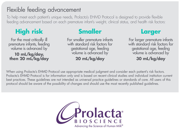Prolacta Bioscience Introduces Its First Evidence Based Feeding Protocol For An Exclusive Human