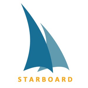 Starboard Signs up its 2000th User