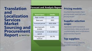 Translation and Localization Services Sourcing, Procurement and Supplier Intelligence Report by Market Overview, Supplier Intelligence, Pricing Strategies and Models - Forecast and Analysis 2022-2026