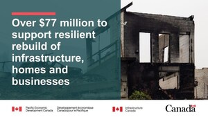 The Government of Canada announces support to rebuild lives and livelihoods in the Village of Lytton