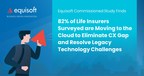 Equisoft Commissioned Study Finds that 82% of Life Insurers...