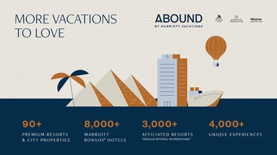 Abound by Marriott Vacations™ is a new Owner benefit and exchange program set to debut this summer.